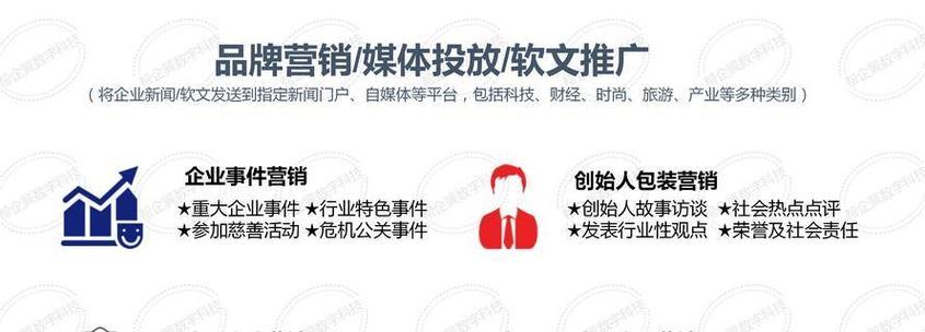 如何进行网站推广