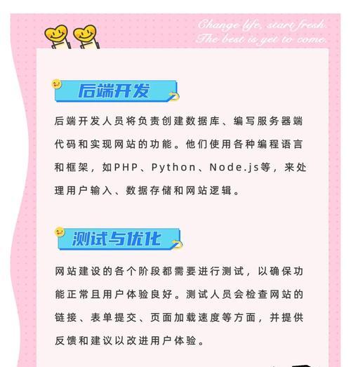 如何进行网站推广