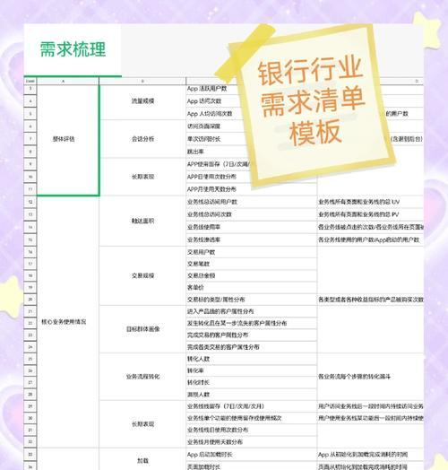 网站用户需求分析：深入了解并满足用户需求