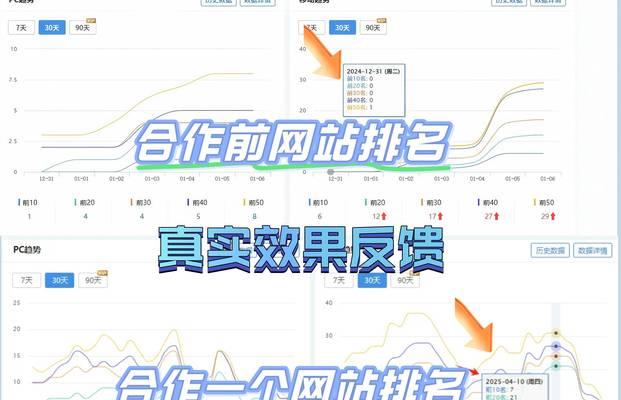 网站加载速度如何优化