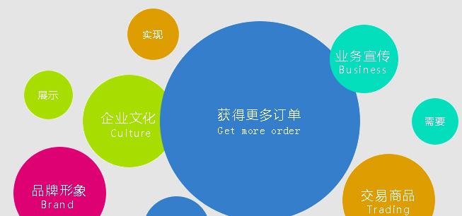河源营销型网站代理：全面指南与操作步骤
