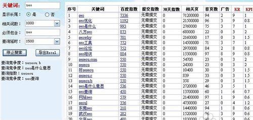 如何查询网站的次关键词