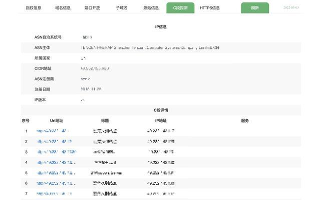 HTML5提供了哪些应用程序API