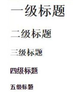HTML5头部相关标签有哪些