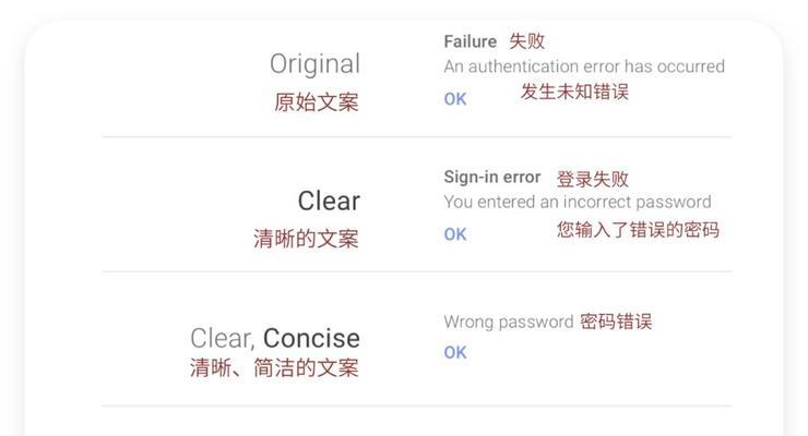中企谷歌优化软件的用户体验如何？