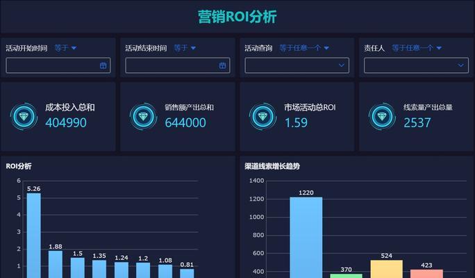 网站分析：如何准确计算浏览量？