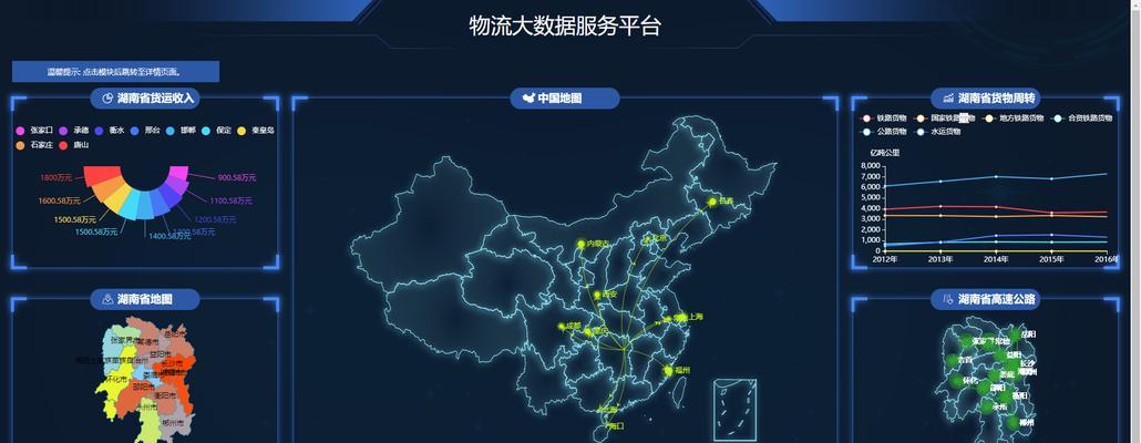 HTML可视化编辑器深度解析