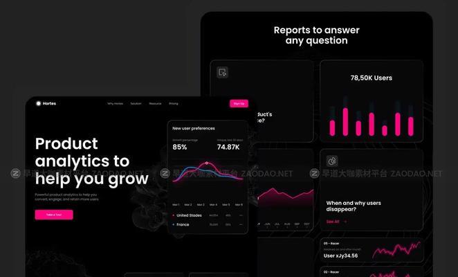 网站登录页面分析怎么做