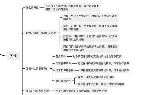 大数据怎么做网站分析