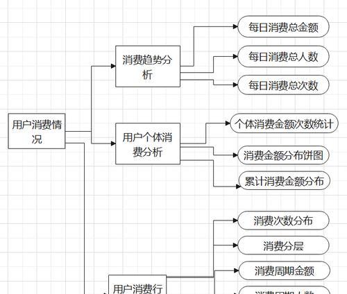 数据分析网站源码怎么找：全方位指南