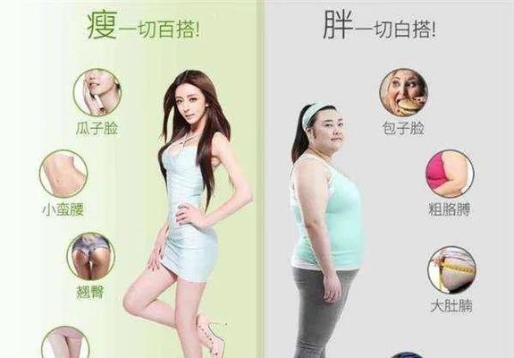 如何推广减肥网站