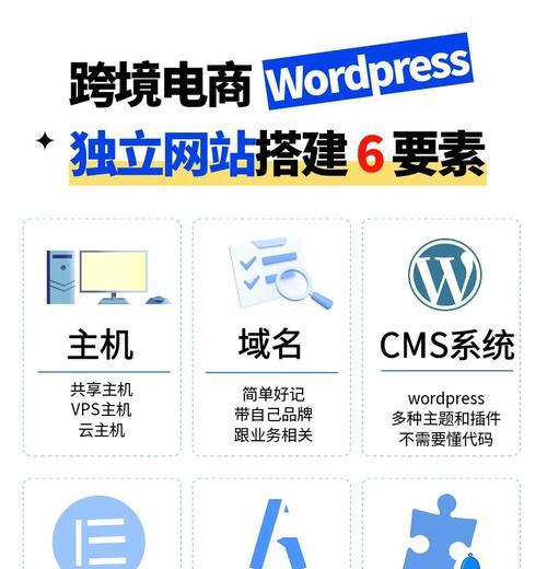 做外贸如何上网站推广