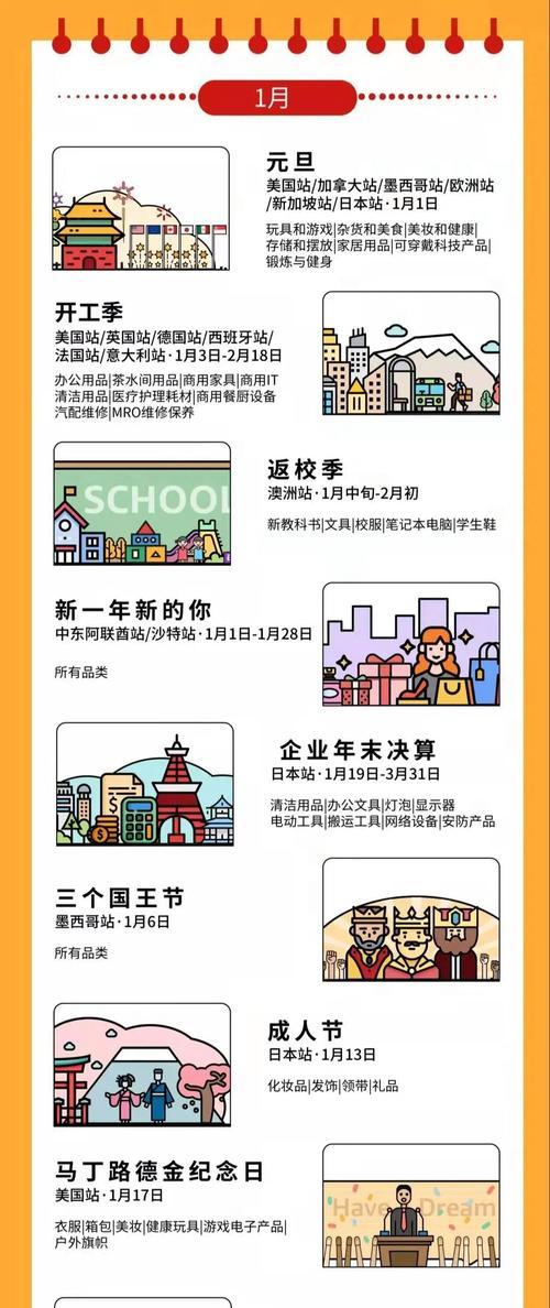 亚马逊网站版本号更新指南