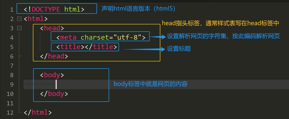 html有哪些事件