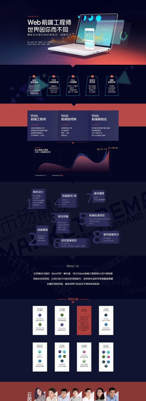 为什么网站页面黑白