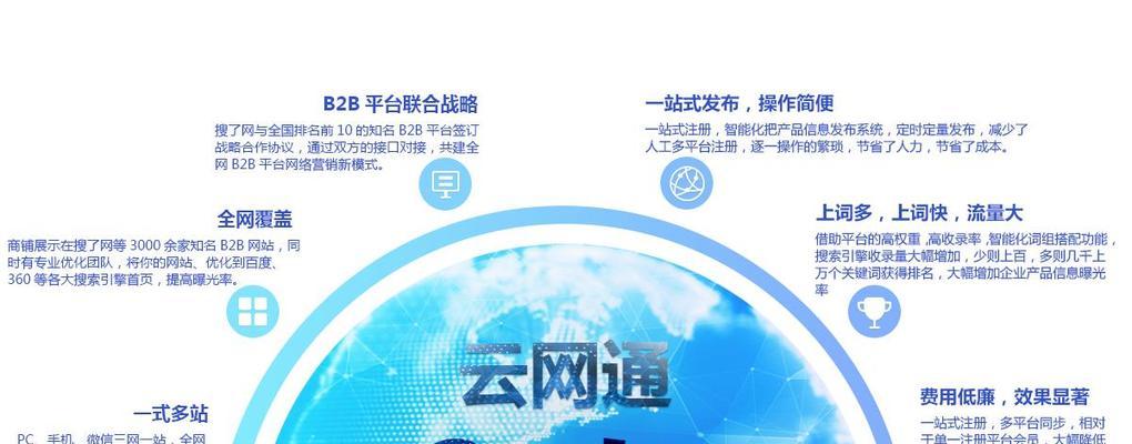 油管网站怎么搜关键词