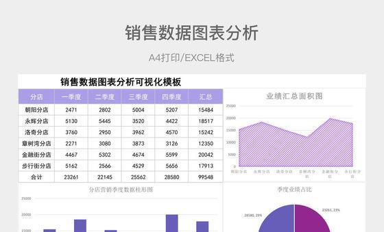 怎么制作网站数据分析图：深入浅出的全攻略