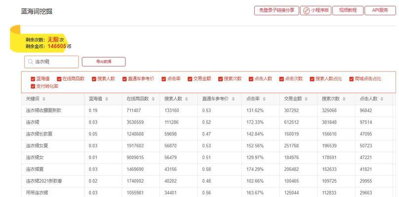 电商网站关键词挖掘：精准定位，优化赢未来