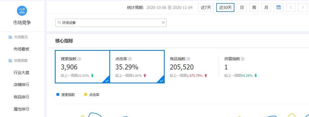 电商网站关键词挖掘：精准定位，优化赢未来
