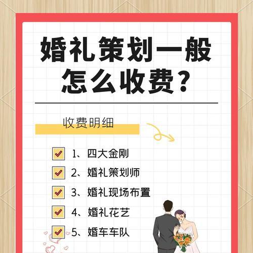 如何找婚礼网站推广策划