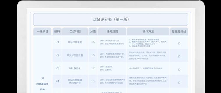 网站优化分析怎么做