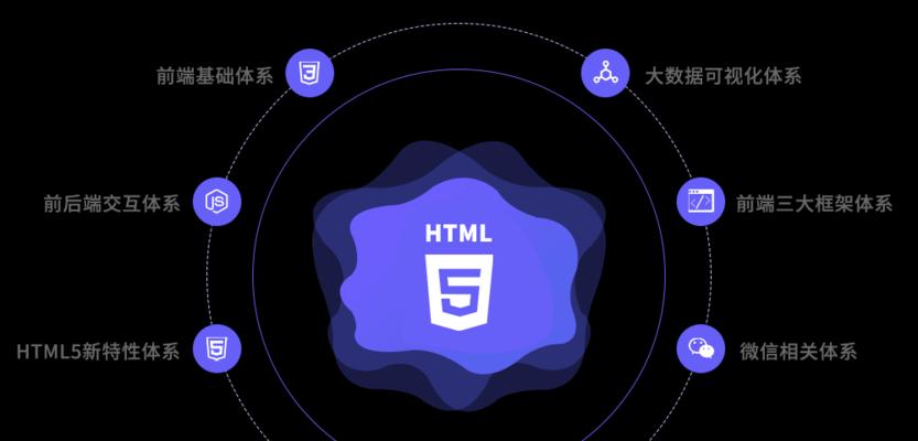 HTML5的新特性有哪些
