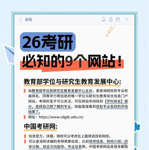 考研人怎么用博客的网站
