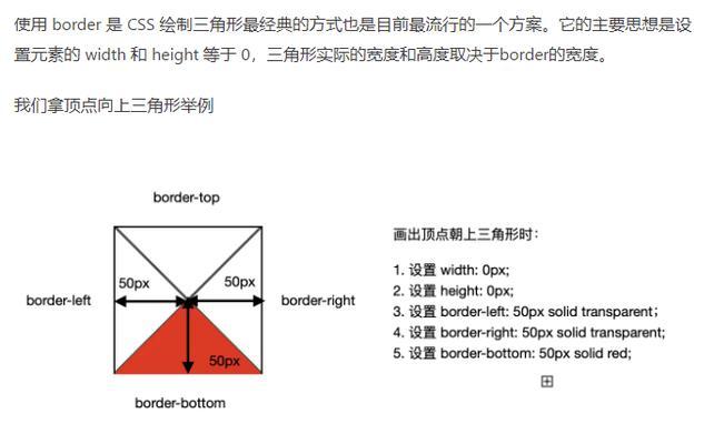 HTML面试记住哪些