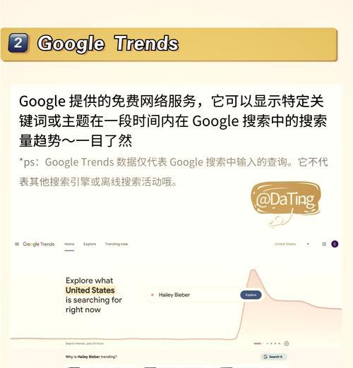 关键词怎么放在网站里