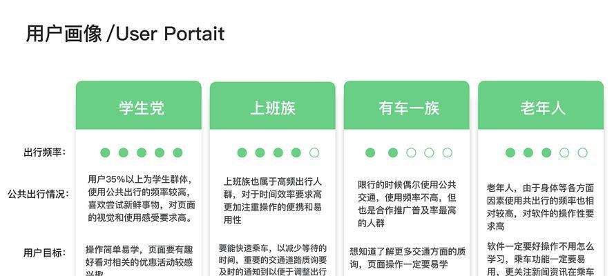郑州网站怎么改版：全方位指导与建议