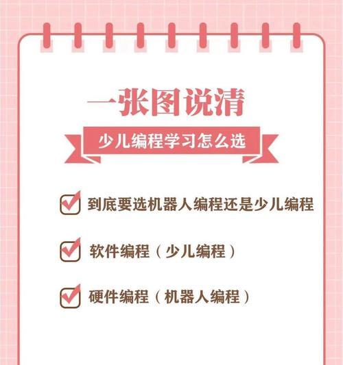 编程如何自学网站推广