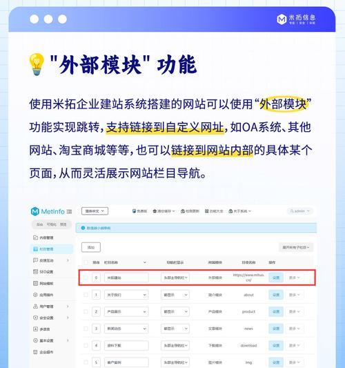 如何推广自己产品网站