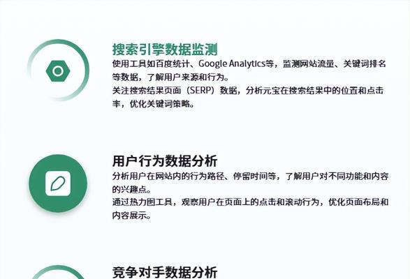 统计分析的网站怎么做