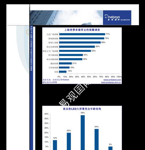 网站价值分析怎么写