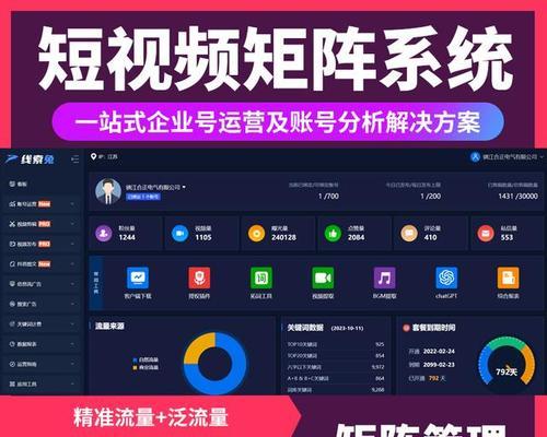 短视频怎么优化技术？有哪些有效的优化策略？