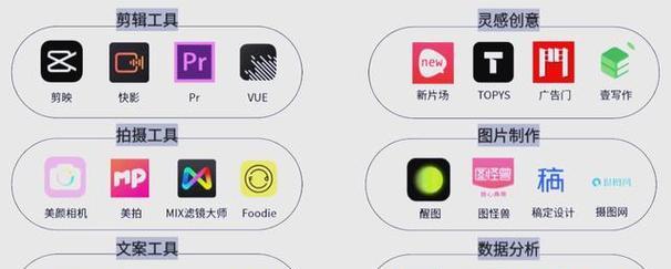 小红书视频剪辑有什么用？如何提升内容质量？