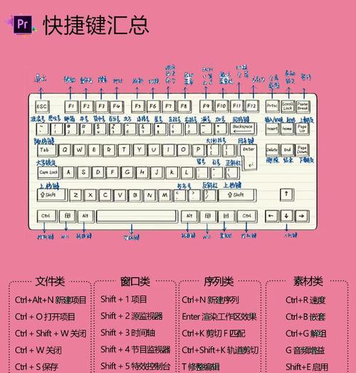 怎么学抖音上剪辑视频教程？有哪些高效的学习方法？