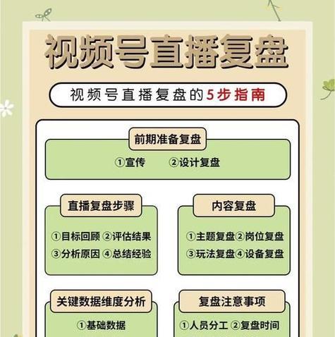 怎么学抖音上剪辑视频教程？有哪些高效的学习方法？