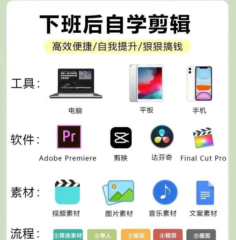 抖音视频剪辑中如何修改文字内容？