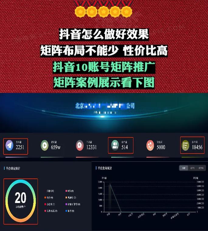 短视频计划怎么优化的？有哪些有效策略提高曝光率？