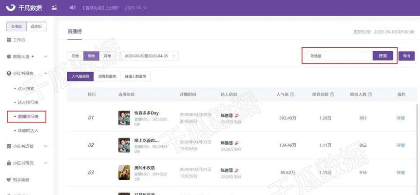 千瓜工具查看小红书关键词的方法是什么？遇到问题如何解决？