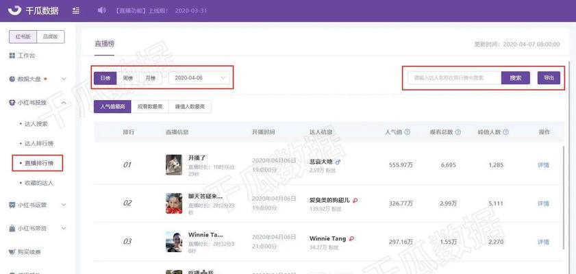 千瓜工具查看小红书关键词的方法是什么？遇到问题如何解决？