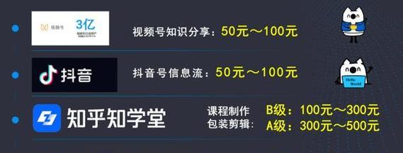 抖音好玩剪辑怎么赚钱的？有哪些赚钱技巧？