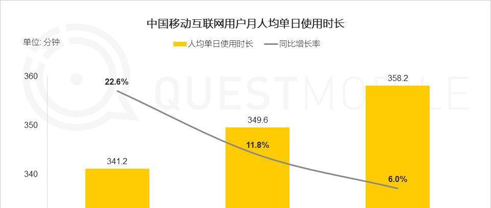 短视频优化怎么投放电视？电视广告投放的步骤和注意事项是什么？