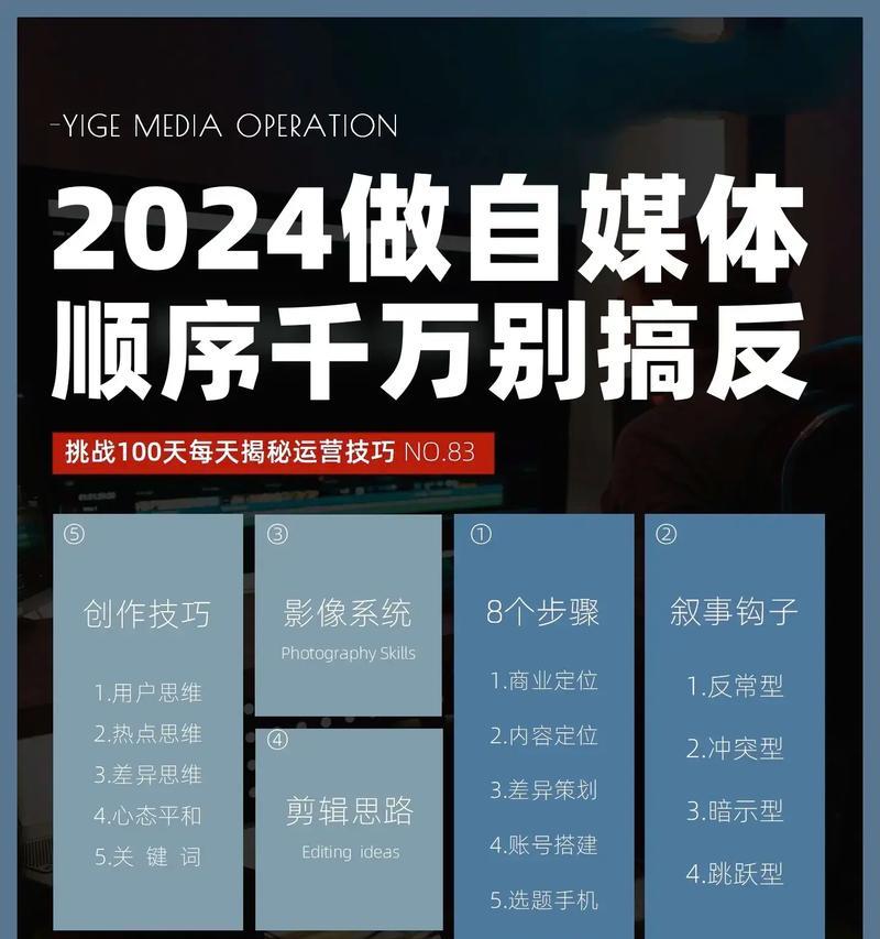 自媒体怎么做优化运营？有哪些有效策略？