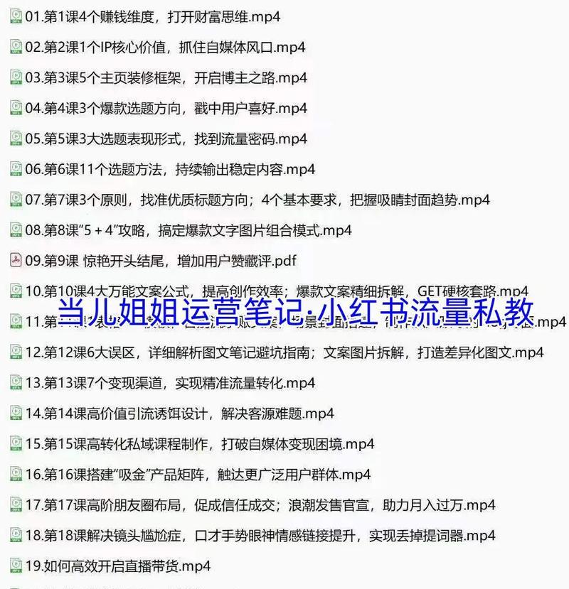 小红书剪辑教程如何实现变现？有哪些变现途径？