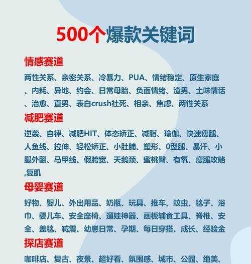 小红书关键词设置技巧有哪些？如何提高内容曝光率？