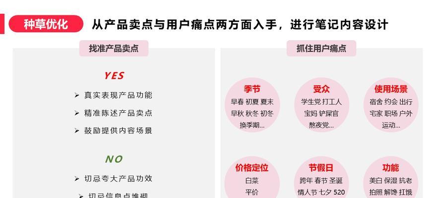 小红书关键词设置技巧有哪些？如何提高内容曝光率？