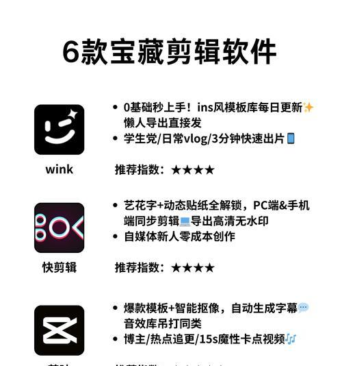 剪辑活动的配乐怎么弄到抖音上？视频配乐上传的步骤是什么？