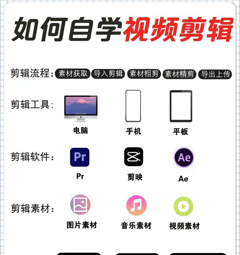 抖音视频剪辑配音如何延长？延长配音的技巧有哪些？